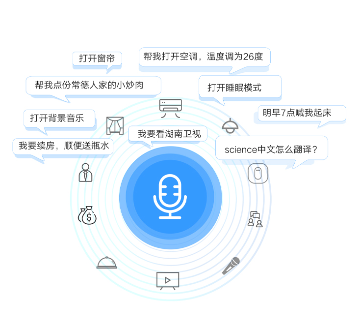 JELON智慧（huì）AI語（yǔ）音